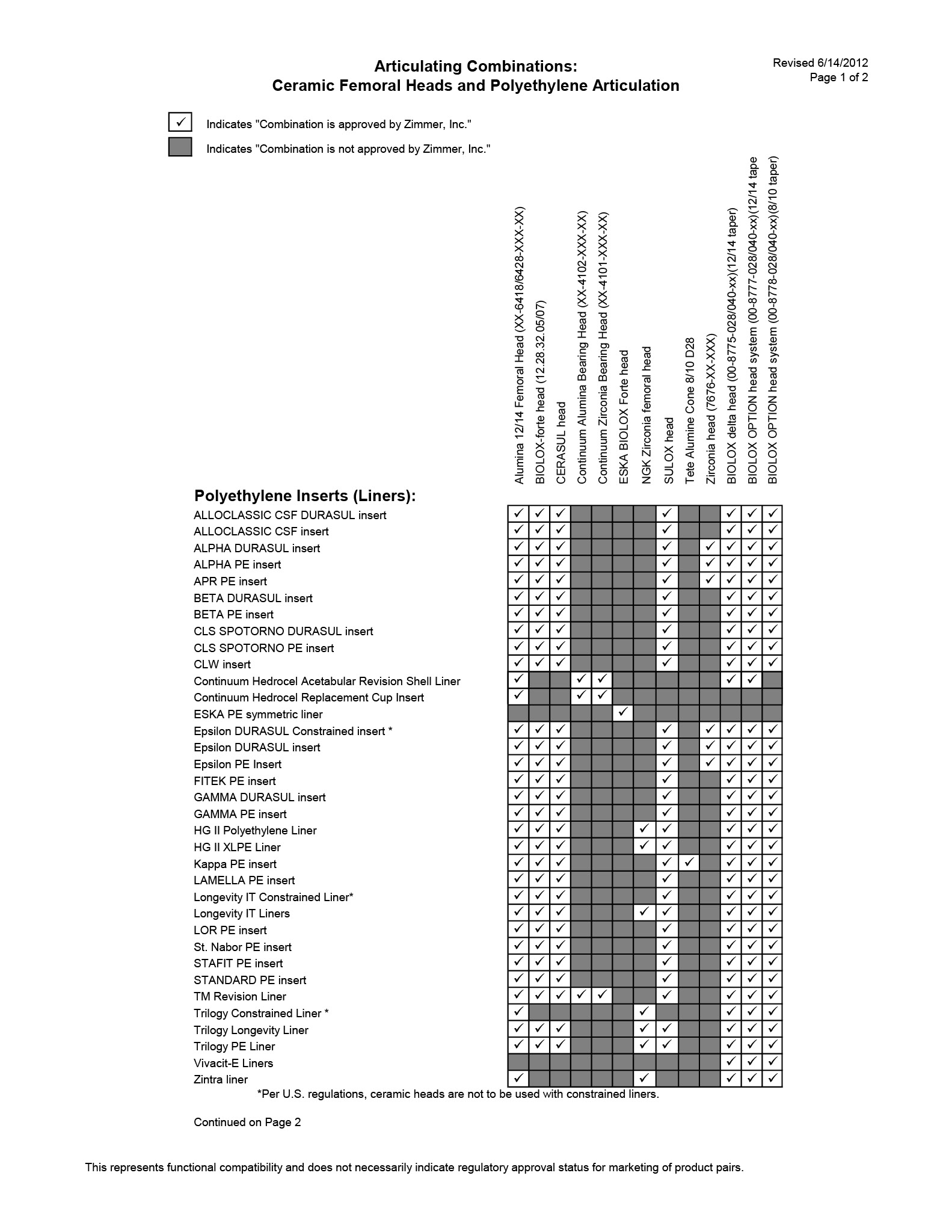 pdf preview thumbnail