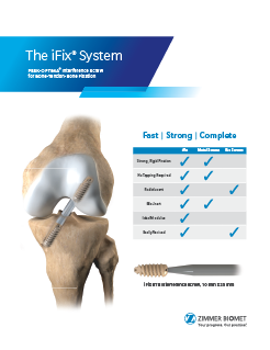 Acl Reconstruction Ifix Interference Screw Acl Reconstruction Ifix Interference Screw