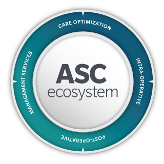 ASC Solutions