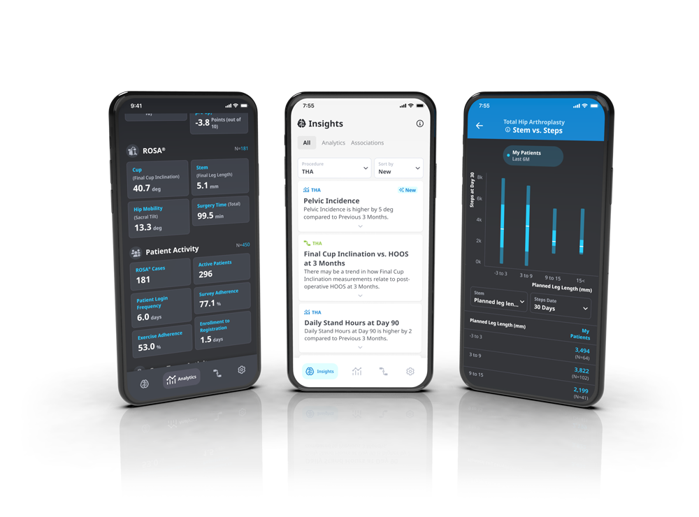 Zimmer Biomet ZBEdge® Analytics