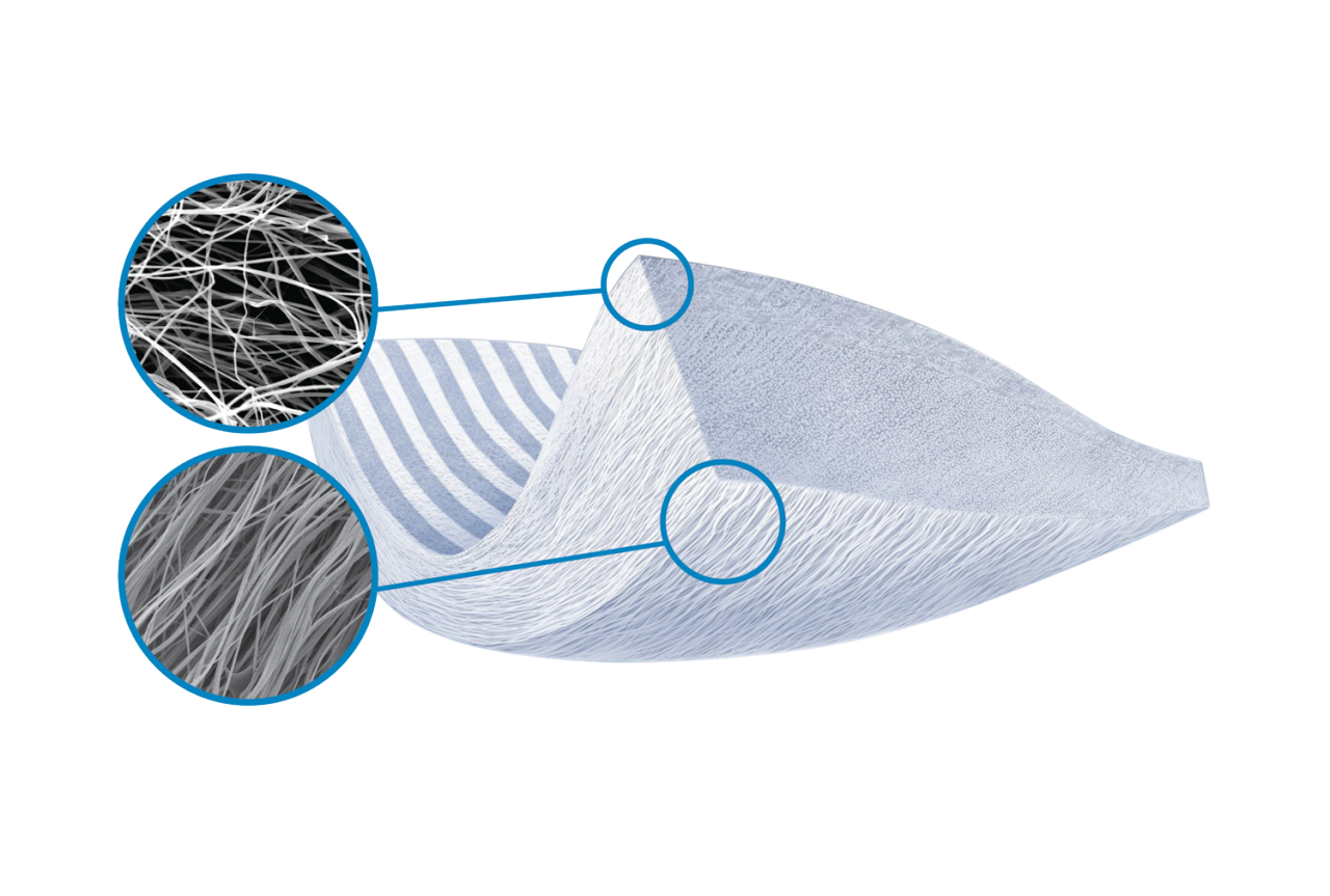 Shoulder Portfolio from Zimmer Biomet